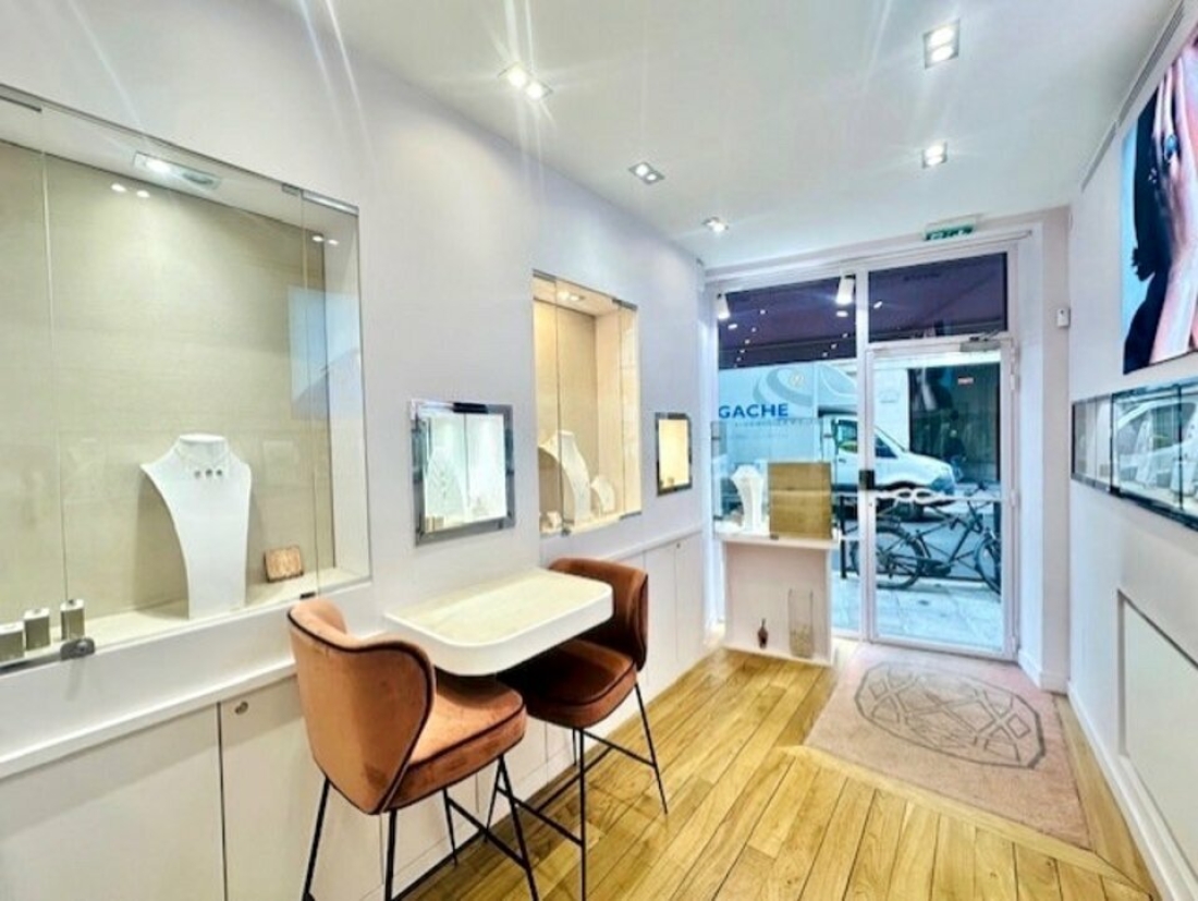 Photo 1 – location commerce	PARIS (75006)