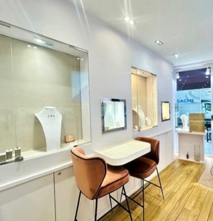 Photo 1 – location commerce	PARIS (75006)